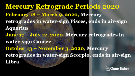 MR Periods 2020:

February 18 - March 9: Starts in water-sign Pisces, ends in air-sign Aquarius. 

June 17 - July 12: Retrogrades in water-sign Cancer.

October 13 - November 3: Starts in water-sign Scorpio, ends in air-sign Libra.