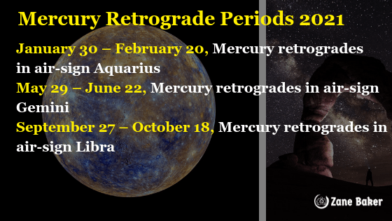 MR Periods 2021:

January 30 - February 20: Retrogrades in air-sign Aquarius.

May 29 - June 22: Retrogrades in air-sign Gemini.

September 27 - October 18: Retrogrades in air-sign Libra.

