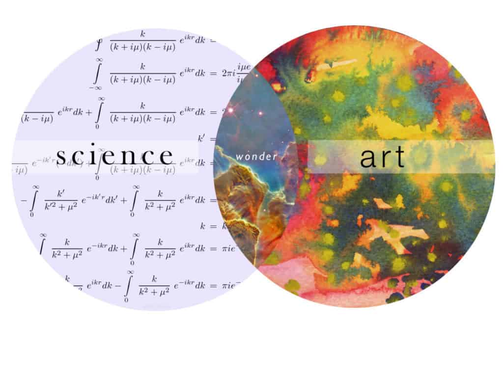 Find Out If You Have The Intelligence Of A Scientist Or An Artist With This Intelligence Quiz