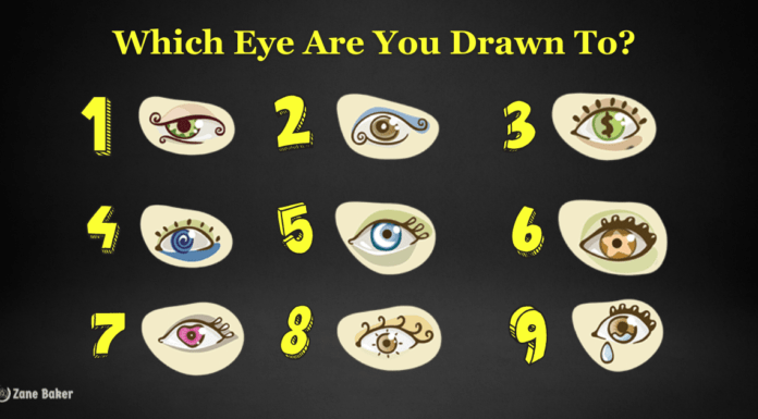 Choose An Eye And See What It Tells About You? character personality test