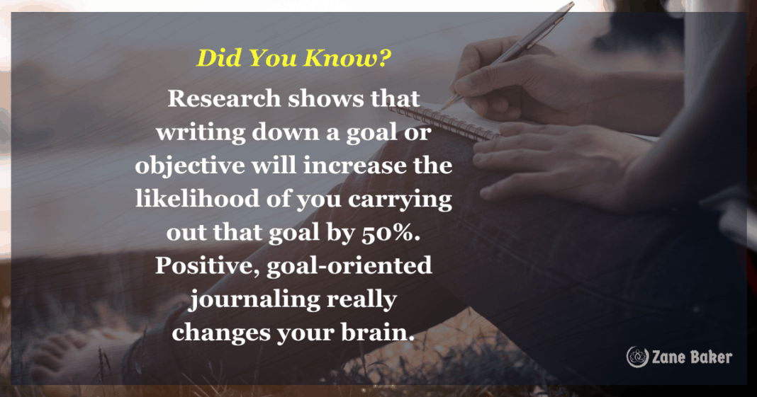 Research shows that keeping goal journals is key to successful goal setting