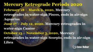 breakup during mercury retrograde 2020