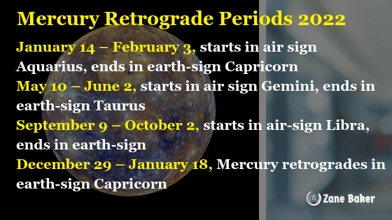 mercury-retrograde-meaning-2019-dates-guide-astrology42